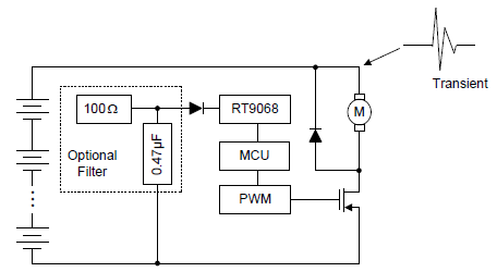 Technical Document Image Preview